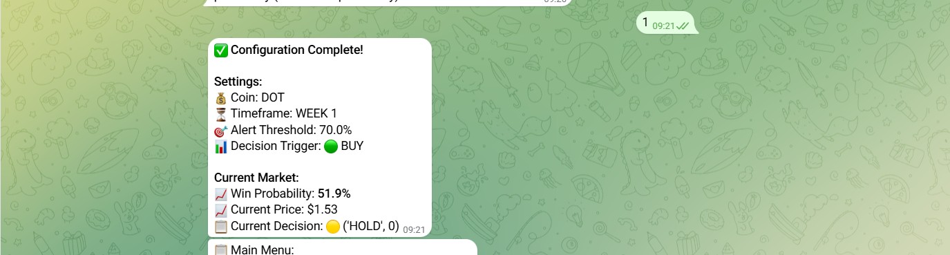 TradePulse Signal Example 6c